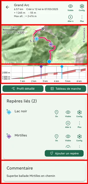 fiche Détail