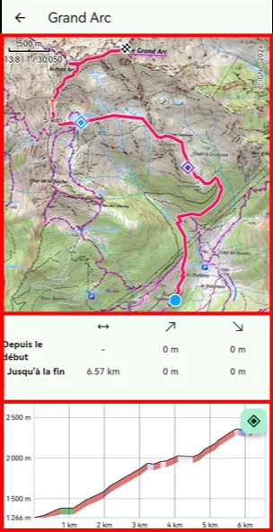 Page profil détaillé