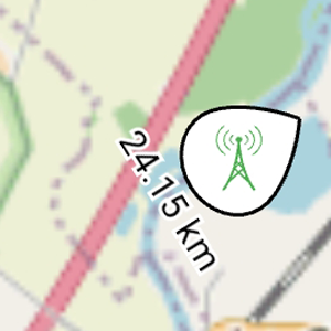 Indicateurs de repères Distance