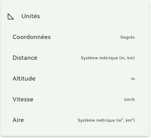 configuration des unités